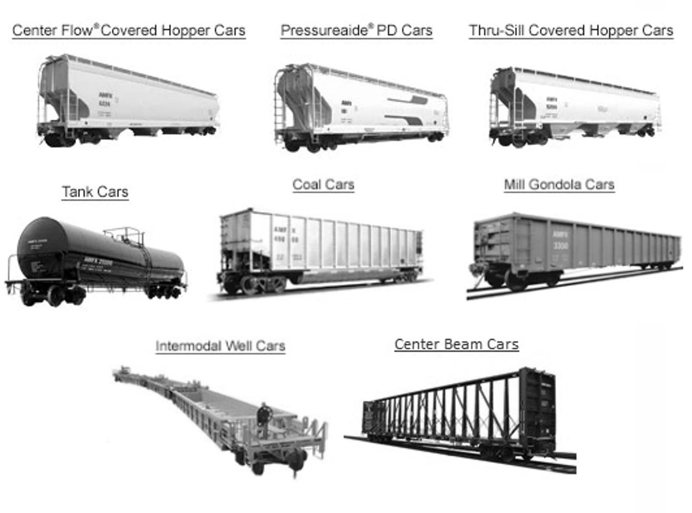 RAILCAR TRADER - Railroad Cars, Railroad Car Movers, Trackmobile